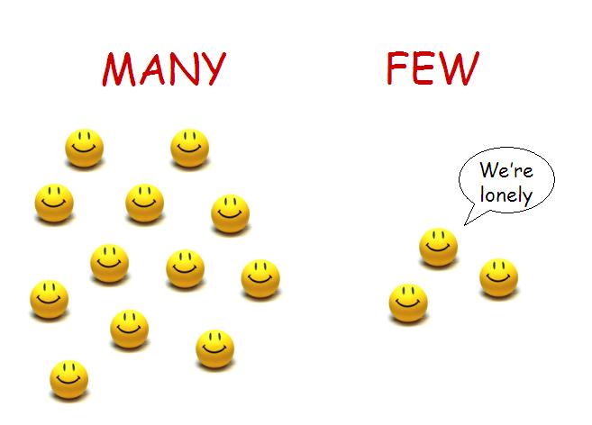 Many and Few - Openclipart